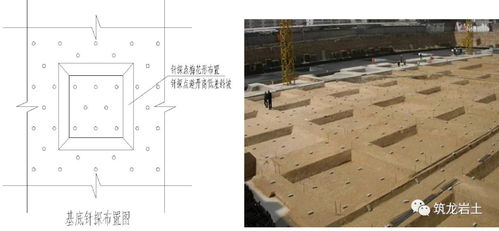 土方、边坡、地下防水与地基基础 标准化节点工艺深度解析