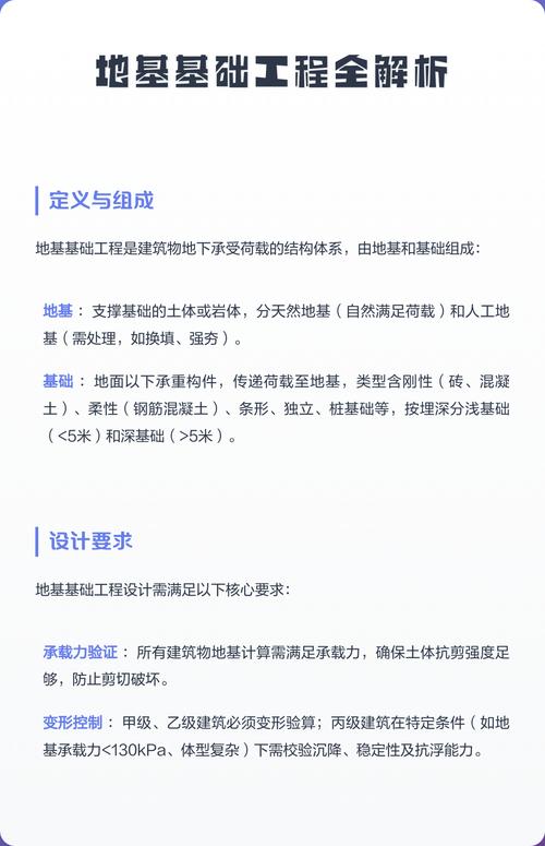 地基基础工程全解析 从地基到基础的完整指南